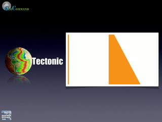 Tectonic
 