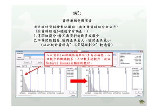 高中B1Geocommons主題地圖製作