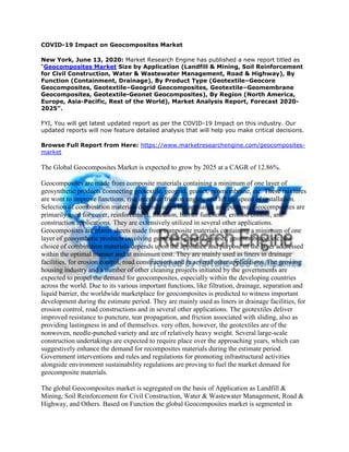 COVID-19 Impact on Geocomposites Market
New York, June 13, 2020: Market Research Engine has published a new report titled as
“Geocomposites Market Size by Application (Landfill & Mining, Soil Reinforcement
for Civil Construction, Water & Wastewater Management, Road & Highway), By
Function (Containment, Drainage), By Product Type (Geotextile–Geocore
Geocomposites, Geotextile–Geogrid Geocomposites, Geotextile–Geomembrane
Geocomposites, Geotextile-Geonet Geocomposites), By Region (North America,
Europe, Asia-Pacific, Rest of the World), Market Analysis Report, Forecast 2020-
2025”.
FYI, You will get latest updated report as per the COVID-19 Impact on this industry. Our
updated reports will now feature detailed analysis that will help you make critical decisions.
Browse Full Report from Here: https://www.marketresearchengine.com/geocomposites-
market
The Global Geocomposites Market is expected to grow by 2025 at a CAGR of 12.86%.
Geocomposites are made from composite materials containing a minimum of one layer of
geosynthetic products connecting geotextile, geogrid, geonet, geomembrane, etc. These mixtures
are wont to improve functions, rise interface friction angles, and lift the speed of installation.
Selection of combination materials depends upon the appliance and purpose. Geocomposites are
primarily used for cover, reinforcement, filtration, barrier functions, erosion control, and
construction applications. They are extensively utilized in several other applications.
Geocomposites are planar sheets made from composite materials containing a minimum of one
layer of geosynthetic products involving geotextile, geogrid, geonet, geomembrane, etc. the
choice of combination materials depends upon the appliance and purpose of the layer addressed
within the optimal manner and at minimum cost. They are mainly used as liners in drainage
facilities, for erosion control, road constructions and in several other applications. The growing
housing industry and a number of other cleaning projects initiated by the governments are
expected to propel the demand for geocomposites, especially within the developing countries
across the world. Due to its various important functions, like filtration, drainage, separation and
liquid barrier, the worldwide marketplace for geocomposites is predicted to witness important
development during the estimate period. They are mainly used as liners in drainage facilities, for
erosion control, road constructions and in several other applications. The geotextiles deliver
improved resistance to puncture, tear propagation, and friction associated with sliding, also as
providing lastingness in and of themselves. very often, however, the geotextiles are of the
nonwoven, needle-punched variety and are of relatively heavy weight. Several large-scale
construction undertakings are expected to require place over the approaching years, which can
suggestively enhance the demand for recomposites materials during the estimate period.
Government interventions and rules and regulations for promoting infrastructural activities
alongside environment sustainability regulations are proving to fuel the market demand for
geocomposite materials.
The global Geocomposites market is segregated on the basis of Application as Landfill &
Mining, Soil Reinforcement for Civil Construction, Water & Wastewater Management, Road &
Highway, and Others. Based on Function the global Geocomposites market is segmented in
 