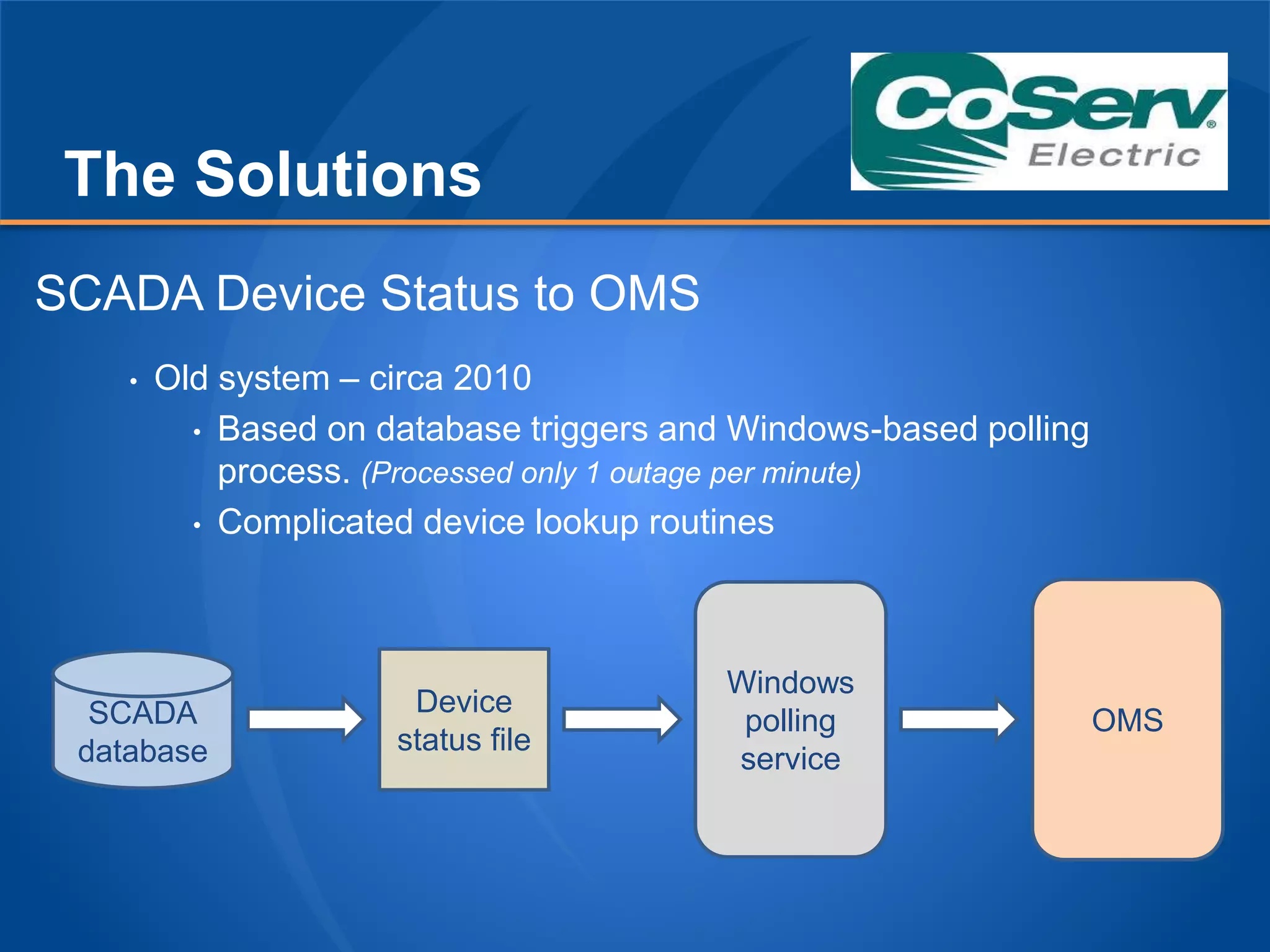 The Solutions
• Old system – circa 2010
• Based on database triggers and Windows-based polling
process. (Processed only 1 outage per minute)
• Complicated device lookup routines
SCADA Device Status to OMS
Device
status file
OMS
Windows
polling
service
SCADA
database
 