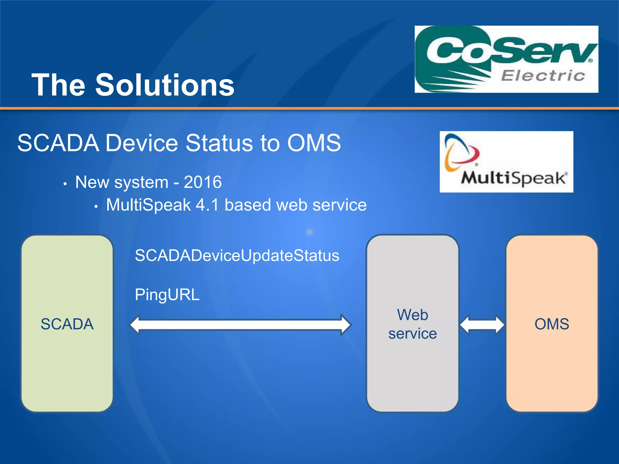 The Solutions
• New system - 2016
• MultiSpeak 4.1 based web service
SCADA Device Status to OMS
SCADA OMS
Web
service
SCADADeviceUpdateStatus
PingURL
 