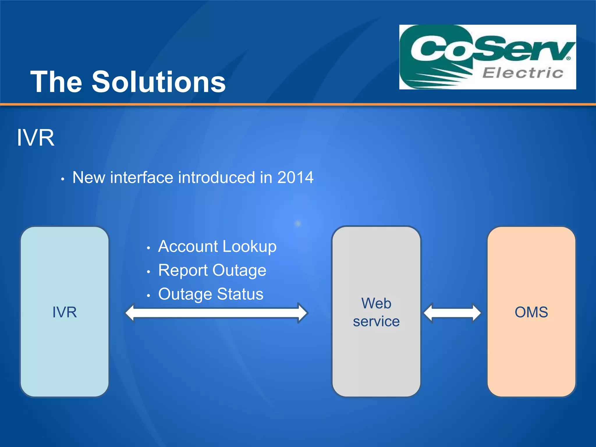 The Solutions
• New interface introduced in 2014
IVR
IVR OMS
Web
service
• Account Lookup
• Report Outage
• Outage Status
 