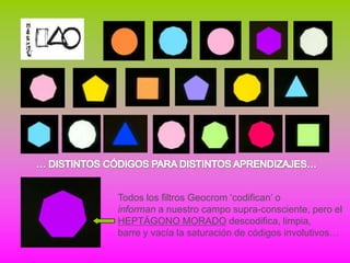 Todos los filtros Geocrom ‘codifican’ o
informan a nuestro campo supra-consciente, pero el
HEPTÁGONO MORADO descodifica, limpia,
barre y vacía la saturación de códigos involutivos…
 