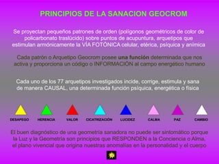 Se proyectan pequeños patrones de orden (polígonos geométricos de color de
     policarbonato traslúcido) sobre puntos de acupuntura, arquetipos que
estimulan armónicamente la VÍA FOTÓNICA celular, etérica, psíquica y anímica

  Cada patrón o Arquetipo Geocrom posee una función determinada que nos
 activa y proporciona un código o INFORMACIÓN al campo energético humano


  Cada uno de los 77 arquetipos investigados incide, corrige, estimula y sana
  de manera CAUSAL, una determinada función psíquica, energética o física




DESAPEGO   HERENCIA   VALOR   CICATRIZACIÓN   LUCIDEZ   CALMA     PAZ      CAMBIO


El buen diagnóstico de una geometría sanadora no puede ser sintomático porque
 la Luz y la Geometría son principios que RESPONDEN a la Conciencia o Alma,
el plano vivencial que origina nuestras anomalías en la personalidad y el cuerpo
 