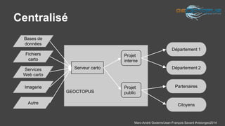 Marc-André Goderre/Jean-François Savard #visiongeo2014 
Centralisé 
GEOCTOPUS 
Bases de 
données 
Fichiers 
carto 
Services 
Web carto 
Imagerie 
Autre 
Serveur carto 
Département 1 
Département 2 
Partenaires 
Citoyens 
Projet 
interne 
Projet 
public 
 