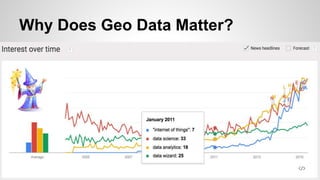 Why Does Geo Data Matter?
 