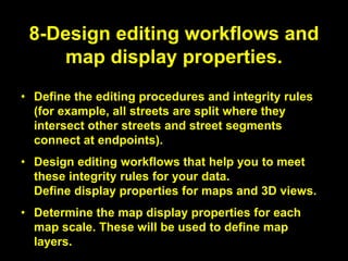 8-Design editing workflows and
map display properties.
• Define the editing procedures and integrity rules
(for example, all streets are split where they
intersect other streets and street segments
connect at endpoints).
• Design editing workflows that help you to meet
these integrity rules for your data.
Define display properties for maps and 3D views.
• Determine the map display properties for each
map scale. These will be used to define map
layers.
 