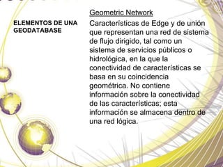 ELEMENTOS DE UNA
GEODATABASE
Geometric Network
Características de Edge y de unión
que representan una red de sistema
de flujo dirigido, tal como un
sistema de servicios públicos o
hidrológica, en la que la
conectividad de características se
basa en su coincidencia
geométrica. No contiene
información sobre la conectividad
de las características; esta
información se almacena dentro de
una red lógica.
 