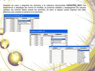 Después de crear y asignarle los dominios a la cobertura denominada CATASTRO_2013, nos
disponemos a desplegar las misma en ArcMap, la ponemos editable y desplegamos los campos
creados, los mismos deben poseer los dominios, es decir, si alguien quiere ingresar otro valor
distintos a los creados el sistema no lo permitirá.
 
