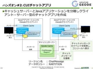 ULS
Copyright © 2011-2017 UL Systems, Inc. All rights reserved.
Proprietary & Confidential Powered by 12
キャッシュサーバーとJavaアプリケーションを分離しクライ
アント－サーバー型のチャットアプリを作成
ハンズオン#2：CUIチャットアプリ
Javaアプリケーション#1
（Geodeクライアント）
Client Cache
ChatMessage
（Region）
ChatMessageListener
（CacheListener）
Javaアプリケーション#2
（Geodeクライアント）
Client Cache
ChatMessage
（Region）
ChatMessageListener
（CacheListener）
メッセージ
表示
メッセージ入力
メッセージ入力
メッセージ
表示
メッセージ
連携
チャットメッセージ
のイベントを取得し、
コンソールへ表示
リージョン名 ： ChatMessage
データポリシー ： RARTITION
キャッシュサーバー
Geode Cache
ChatMessage
（Region）
チャット
メッセージ
を蓄積
メッセージ
連携
 