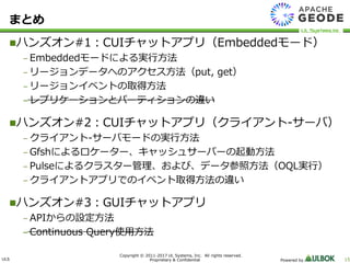 ULS
Copyright © 2011-2017 UL Systems, Inc. All rights reserved.
Proprietary & Confidential Powered by 15
まとめ
ハンズオン#1：CUIチャットアプリ（Embeddedモード）
– Embeddedモードによる実行方法
– リージョンデータへのアクセス方法（put, get）
– リージョンイベントの取得方法
– レプリケーションとパーティションの違い
ハンズオン#2：CUIチャットアプリ（クライアント-サーバ）
– クライアント-サーバモードの実行方法
– Gfshによるロケーター、キャッシュサーバーの起動方法
– Pulseによるクラスター管理、および、データ参照方法（OQL実行）
– クライアントアプリでのイベント取得方法の違い
ハンズオン#3：GUIチャットアプリ
– APIからの設定方法
– Continuous Query使用方法
 