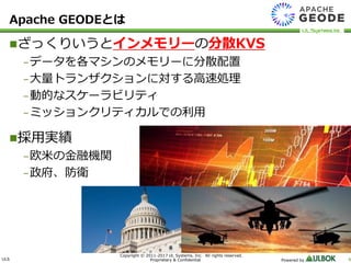 ULS
Copyright © 2011-2017 UL Systems, Inc. All rights reserved.
Proprietary & Confidential Powered by 4
Apache GEODEとは
ざっくりいうとインメモリーの分散KVS
–データを各マシンのメモリーに分散配置
–大量トランザクションに対する高速処理
–動的なスケーラビリティ
–ミッションクリティカルでの利用
採用実績
–欧米の金融機関
–政府、防衛
 