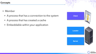 • Member
• A process that has a connection to the system
• A process that has created a cache
• Embeddable within your application
Concepts
Client
Locator
Server
 