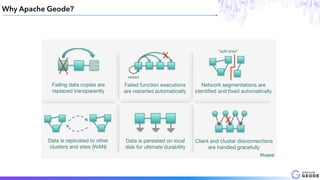 Why Apache Geode?
© Copyright 2014 Pivotal. All rights reserved.
Pivotal GemFire High Availability and Fault Tolerance in 6 acts
Failing data copies are
replaced transparently
Data is replicated to other
clusters and sites (WAN)
Network segmentations are
identiﬁed and ﬁxed automatically
Client and cluster disconnections
are handled gracefully
Data is persisted on local
disk for ultimate durability
“split brain”
Failed function executions
are restarted automatically
restart
 