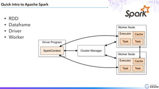 • RDD
• Dataframe
• Driver
• Worker
Quick intro to Apache Spark
 