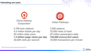 Interesting use cases
China Railway 
Corporation
5,700 train stations
4.5 million tickets per day
20 million daily users
1.4 billion page views per day
40,000 visits per second
*http://pivotal.io/big-data/pivotal-gemfire
Indian Railways
7,000 stations
72,000 miles of track
23 million passengers daily
120,000 concurrent users
10,000 transactions per minute
 