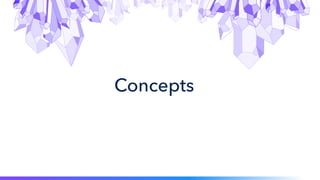 Concepts
 