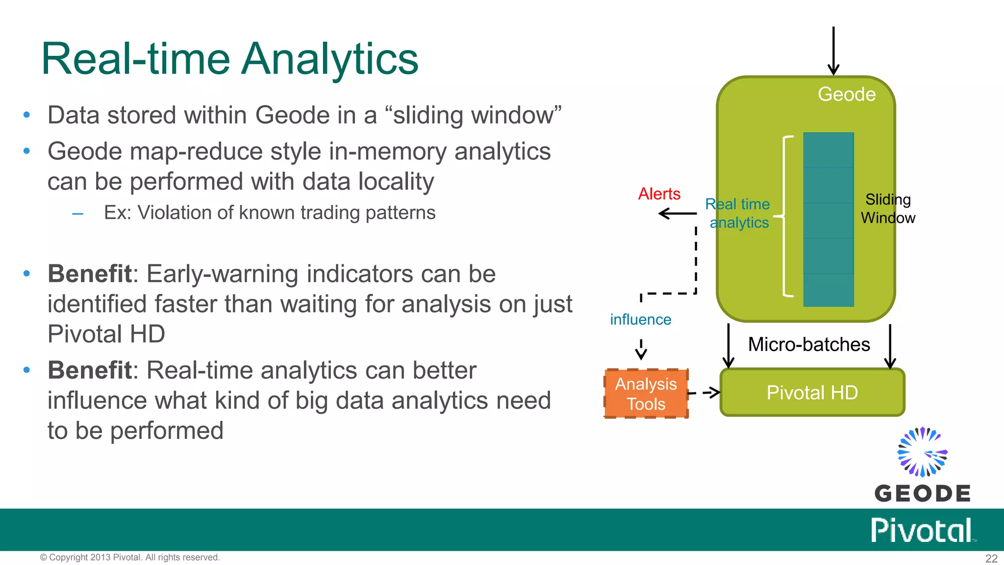 22© Copyright 2013 Pivotal. All rights reserved.
Real-time Analytics
• Data stored within Geode in a “sliding window”
• Geode map-reduce style in-memory analytics
can be performed with data locality
– Ex: Violation of known trading patterns
• Benefit: Early-warning indicators can be
identified faster than waiting for analysis on just
Pivotal HD
• Benefit: Real-time analytics can better
influence what kind of big data analytics need
to be performed
Pivotal HD
Geode
Micro-batches
Analysis
Tools
Sliding
Window
Real time
analytics
Alerts
influence
 