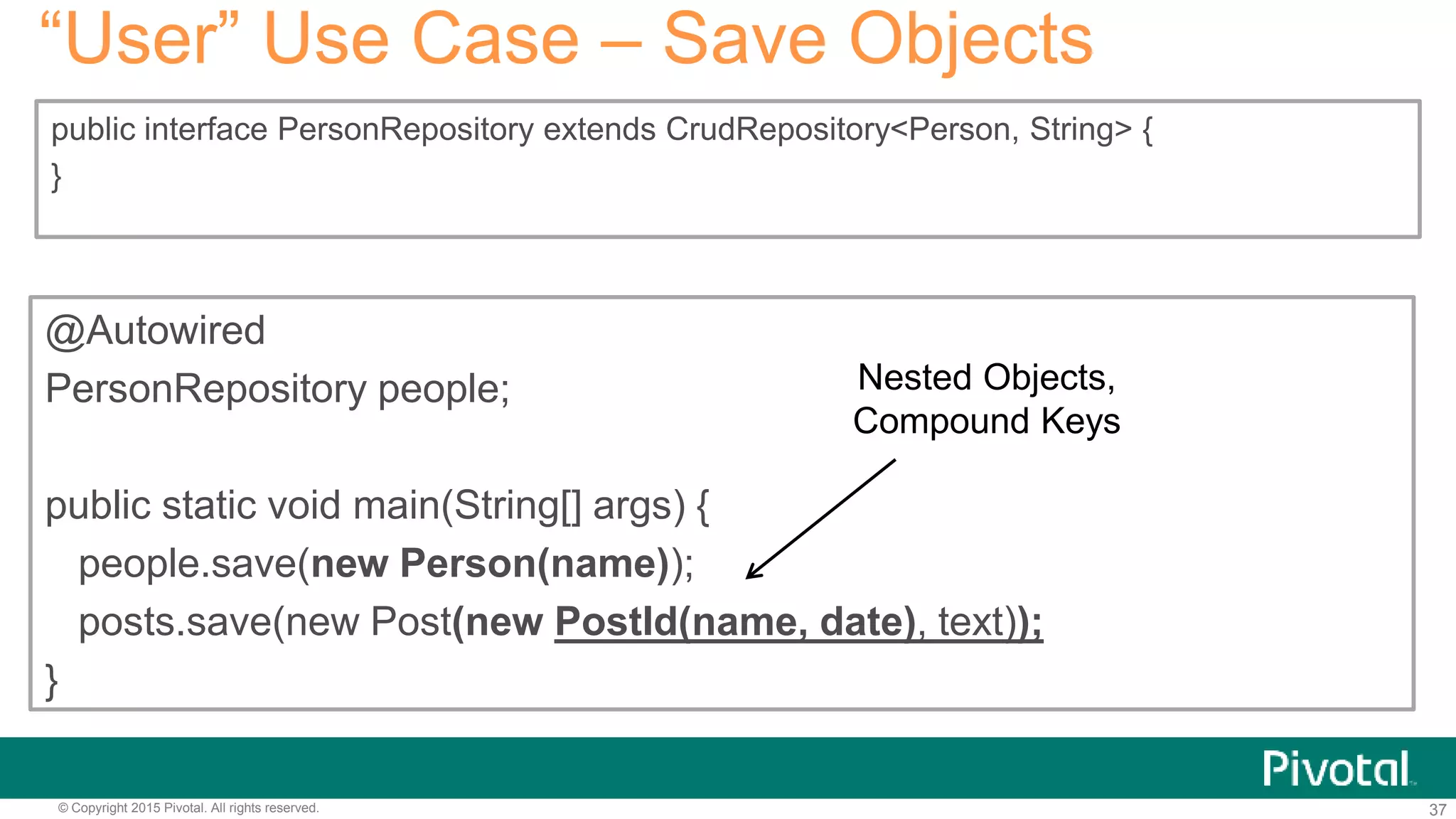 37© Copyright 2015 Pivotal. All rights reserved.
public interface PersonRepository extends CrudRepository<Person, String> {
}
“User” Use Case – Save Objects
@Autowired
PersonRepository people;
public static void main(String[] args) {
people.save(new Person(name));
posts.save(new Post(new PostId(name, date), text));
}
Nested Objects,
Compound Keys
 