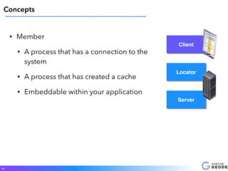 • Member
• A process that has a connection to the
system
• A process that has created a cache
• Embeddable within your application
16
Concepts
Client
Locator
Server
 
