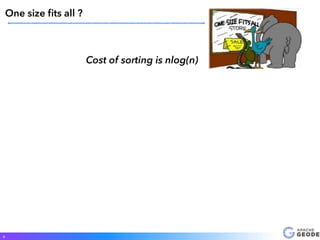 6
One size ﬁts all ?
Cost of sorting is nlog(n)
 