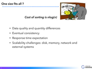 7
One size ﬁts all ?
Cost of sorting is nlog(n)
• Data quality and quantity differences
• Eventual consistency
• Response time expectation
• Scalability challenges: disk, memory, network and
external systems
 