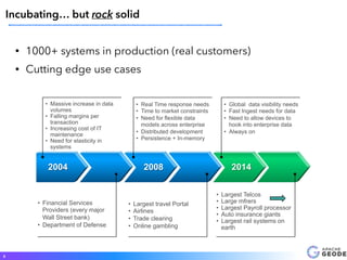 • 1000+ systems in production (real customers)
• Cutting edge use cases
8
Incubating… but rock solid
2004 2008 2014
•  Massive increase in data
volumes
•  Falling margins per
transaction
•  Increasing cost of IT
maintenance
•  Need for elasticity in
systems
•  Financial Services
Providers (every major
Wall Street bank)
•  Department of Defense
•  Real Time response needs
•  Time to market constraints
•  Need for flexible data
models across enterprise
•  Distributed development
•  Persistence + In-memory
•  Global data visibility needs
•  Fast Ingest needs for data
•  Need to allow devices to
hook into enterprise data
•  Always on
•  Largest travel Portal
•  Airlines
•  Trade clearing
•  Online gambling
•  Largest Telcos
•  Large mfrers
•  Largest Payroll processor
•  Auto insurance giants
•  Largest rail systems on
earth
 