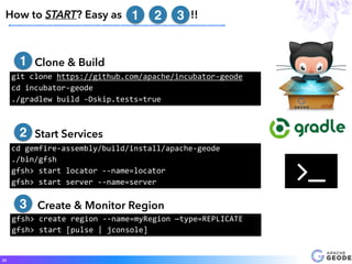 • Clone & Build
•
• Start Services
• Create & Monitor Region
How to START? Easy as !!
20
git	clone	https://github.com/apac...