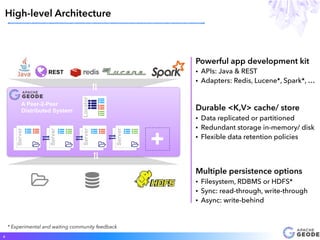 High-level Architecture
6
Powerful app development kit
• APIs: Java & REST
• Adapters: Redis, Lucene*, Spark*, …
Multiple ...