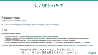 何が変わった？
“incubating”がリリース・バイナリから取れました！
（そして、たくさん製品改善もしました)、とのこと。
 