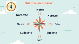 GEODESIA -Presentación del colegio en resumen | PDF