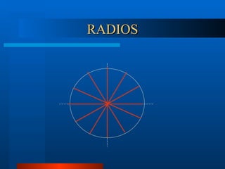 RADIOS 