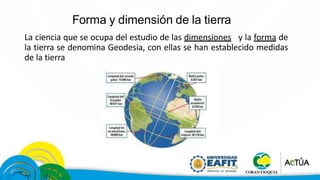 Forma y dimensión de la tierra
El planeta tiene forma similar a una esfera, aunque es achatada en los
polos, presentan una...