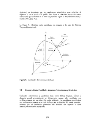 siguientes) es importante que las coordenadas astronómicas sean reducidas al
elipsoide o en la práctica al geoide. Para llevar a cabo ésto deben efectuarse
correcciones por curvatura de la línea de plomada, según lo describe Heiskanen y
Moritz (1967, pág. 193).


La Figura 7.1 identifica varias cantidades con respecto a los ejes del Sistema
Terrestre Convencional.

                                        ZCTS
                                                                    Cenit
                                                                 Astronómico
                                                  Norte
                                               Astronómico


                                                                 z’
                                                                 #           Este
                                                             A

                          Eje Z                 Vector
                         Paralelo              Gravedad


                                                                       Meridiano
                                                                      Astronómico


                    Plano del
                    Meridiano              Φ

                     Inicial        Λ




Figura 7.1 Cantidades Astronómicas Medidas




7.2    Comparación de Cantidades Angulares Astronómicas y Geodésicas


Cantidades astronómicas y geodésicas tales como latitud, longitud, acimut y
distancia cenital principalmente se diferenciarán porque tales cantidades son
medidas respecto de una dirección cenital diferente. Las cantidades astronómicas
son medidas con respecto a un cenit definido por la dirección del vector gravedad,
mientras que las cantidades geodésicas son definidas con respecto al cenit
definido por una normal al elipsoide.




                                          159
 