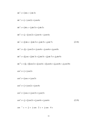 sin 3 x = 3 sin x − 1 sin 3x
          4         4




sin 4 x = 3 − 1 cos 2 x + 1 cos 4 x
          8   2           8




sin 5 x = 5 sin x − 16 sin 3 x + 16 sin 5 x
          8
                    5            1




sin 6 x = 16 − 15 cos 2 x + 16 cos 4 x −
           5
               32
                             3                              1
                                                            32   cos 6 x


sin 7 x =    35
             64   sin x −     21
                              64   sin 3 x +      7
                                                  64   sin 5 x − 64 sin 7 x
                                                                  1
                                                                                                      (2.18)


sin 8 x =     35
             128   − 16 cos 2 x +
                     7                  7
                                        32   cos 4 x − 16 cos 6 x + 128 cos 8 x
                                                        1            1




sin 9 x = 128 snx − 21 sin 3x + 64 sin 5x − 256 sin 7 x +
           63
                    64
                                9            9                                 1
                                                                              256   sin 9 x


sin 10 x =    63
              256   − 105 cos 2 x +
                      256
                                             15
                                             64   cos 4 x − 512 cos 6 x + 256 cos 8x − 512 cos 10 x
                                                            45             5            1




cos 2 x = 1 + 1 cos 2 x
          2   2




cos 3 x = 3 cos x + 1 cos 3 x
          4         4




cos 4 x = 3 + 1 cos 2 x + 1 cos 4 x
          8   2           8




cos 5 x = 5 cos x + 16 cos 3 x + 16 cos 5 x
          8
                     5           1




cos 6 x = 16 + 15 cos 2 x + 16 cos 4 x +
           5
               32
                             3                              1
                                                            32
                                                                 cos 6 x                              (2.19)


cos   4
            x =       3
                      8
                          +        1
                                   2
                                       cos 2 x +             1
                                                             8
                                                                  cos 4 x



                                                                     14
 