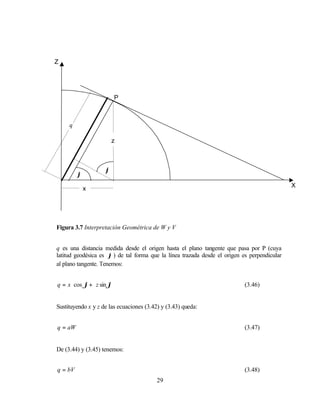 Z




                        P



     q

                        z



                    ϕ
         ϕ
                                                                                              X
             x




Figura 3.7 Interpretación Geométrica de W y V


q es una distancia medida desde el origen hasta el plano tangente que pasa por P (cuya
latitud geodésica es ϕ ) de tal forma que la línea trazada desde el origen es perpendicular
al plano tangente. Tenemos:


q = x cos ϕ + z sin ϕ                                                       (3.46)


Sustituyendo x y z de las ecuaciones (3.42) y (3.43) queda:


q = aW                                                                      (3.47)


De (3.44) y (3.45) tenemos:


q = bV                                                                      (3.48)
                                          29
 