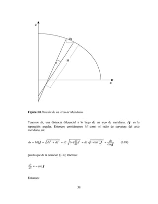 z



                                 ds




                               M
                      dϕ




                                                                x




Figura 3.8 Porción de un Arco de Meridiano


Tenemos ds, una distancia diferencial a lo largo de un arco de meridiano; dϕ es la
separación angular. Entonces consideramos M como el radio de curvatura del arco
meridiano, así:


ds = Md ϕ =    dx 2 + dz 2 = dz 1 + ( dx ) 2 = dz 1 + tan 2 ϕ = dz     (3.89)
                                      dz                       cos ϕ


puesto que de la ecuación (3.30) tenemos:


dz = − cot ϕ
dx


Entonces:


                                        38
 