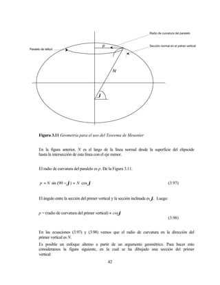 Radio de curvatura del paralelo



                                                p                            Sección normal en el primer vertical
Paralelo de latitud




                                                         N




                                            ϕ




       Figura 3.11 Geometría para el uso del Teorema de Meusnier


       En la figura anterior, N es el largo de la línea normal desde la superficie del elipsoide
       hasta la intersección de esta línea con el eje menor.


       El radio de curvatura del paralelo es p. De la Figura 3.11:


        p = N sin (90 − ϕ) = N cos ϕ                                                        (3.97)


       El ángulo entre la sección del primer vertical y la sección inclinada es ϕ. Luego:


       p = (radio de curvatura del primer vertical) × cosϕ
                                                                                            (3.98)


       En las ecuaciones (3.97) y (3.98) vemos que el radio de curvatura en la dirección del
       primer vertical es N.
       Es posible un enfoque alterno a partir de un argumento geométrico. Para hacer esto
       consideramos la figura siguiente, en la cual se ha dibujado una sección del primer
       vertical:
                                                    42
 
