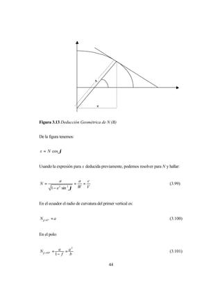 N
                                        ϕ




                                    x



Figura 3.13 Deducción Geométrica de N (B)


De la figura tenemos:


x = N cos ϕ


Usando la expresión para x deducida previamente, podemos resolver para N y hallar:


               a            a   c
N=                      =     =                                             (3.99)
        1 − e sin ϕ
               2   2        W V


En el ecuador el radio de curvatura del primer vertical es:


N ϕ =0 ° = a                                                                (3.100)


En el polo:


                 2
N ϕ =90° = a = a                                                            (3.101)
          1− f  b

                                            44
 
