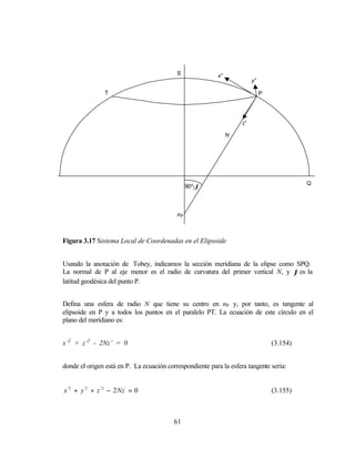 S               x’
                                                                         y’

                 T                                                            P




                                                                    z’

                                                                N




                                                                                            Q
                                                90°-ϕ




                                           nP


Figura 3.17 Sistema Local de Coordenadas en el Elipsoide


Usando la anotación de Tobey, indicamos la sección meridiana de la elipse como SPQ.
La normal de P al eje menor es el radio de curvatura del primer vertical N, y ϕ es la
latitud geodésica del punto P.


Defina una esfera de radio N que tiene su centro en nP y, por tanto, es tangente al
elipsoide en P y a todos los puntos en el paralelo PT. La ecuación de este círculo en el
plano del meridiano es:


x’2 + z’2 - 2Nz’ = 0                                                              (3.154)


donde el origen está en P. La ecuación correspondiente para la esfera tangente sería:


x '2 + y '2 + z ' 2 − 2 Nz ' = 0                                                  (3.155)



                                          61
 