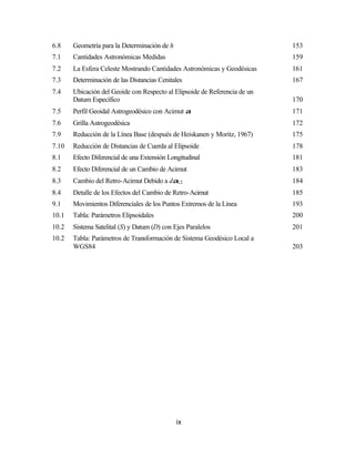 6.8    Geometría para la Determinación de h                                 153
7.1    Cantidades Astronómicas Medidas                                      159
7.2    La Esfera Celeste Mostrando Cantidades Astronómicas y Geodésicas     161
7.3    Determinación de las Distancias Cenitales                            167
7.4    Ubicación del Geoide con Respecto al Elipsoide de Referencia de un
       Datum Específico                                                     170
7.5    Perfil Geoidal Astrogeodésico con Acimut α                           171
7.6    Grilla Astrogeodésica                                                172
7.9    Reducción de la Línea Base (después de Heiskanen y Moritz, 1967)     175
7.10   Reducción de Distancias de Cuerda al Elipsoide                       178
8.1    Efecto Diferencial de una Extensión Longitudinal                     181
8.2    Efecto Diferencial de un Cambio de Acimut                            183
8.3    Cambio del Retro-Acimut Debido a dα12                                184
8.4    Detalle de los Efectos del Cambio de Retro-Acimut                    185
9.1    Movimientos Diferenciales de los Puntos Extremos de la Línea         193
10.1   Tabla: Parámetros Elipsoidales                                       200
10.2   Sistema Satelital (S) y Datum (D) con Ejes Paralelos                 201
10.2   Tabla: Parámetros de Transformación de Sistema Geodésico Local a
       WGS84                                                                203




                                              ix
 