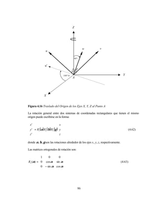 Z




                                                        w     v
                 u

                                               90°-ϕ


                 u’


                                      180°-λ                                        Y
                                               A




                X


Figura 4.16 Traslado del Origen de los Ejes X, Y, Z al Punto A

La rotación general entre dos sistemas de coordenadas rectangulares que tienen el mismo
origen puede escribirse en la forma:

 x'                          x
                             
 y '  = R1 (α)R2 ( β)R3 (γ ) y                                                      (4.62)
 z'                         z
                             

donde α, β, γ son las rotaciones alrededor de los ejes x, y, z, respectivamente.

Las matrices ortogonales de rotación son:

         1     0      0 
                         
R1 (α) =  0 cos α sin α                                                          (4.63)
                         
          0 − sin α cos α




                                                   86
 