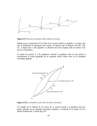 d
                                                                                  D
                                              c
               b                                        C              c
                               B              b
A              a


Figura 4.17 Secciones Normales Entre Puntos Cercanos

Sabemos que la separación de las líneas de la sección normal es pequeña y se reduce aún
más al disminuirse la separación entre puntos. Si dejamos que la distancia AB, BC, CD,
etc., se hagan más y más pequeñas, se obtendrá una curva singular entre los puntos. Esta
curva es la geodésica.

Si tuviera dos puntos A y B, podríamos construir la geodésica entre los dos puntos si
conociéramos el acimut apropiado de un segmento inicial. Dicha curva se ha construido
en la figura siguiente:



                                                                  B


                   Sección Normal de B a A


                               B’
                                                          Geodésica entre A y B


                                                  A’


                                        Sección Normal de A a B



                   A

Figura 4.17a La Geodésica entre Dos Secciones Normales

Un ejemplo de la relación de las curvas de la sección normal y la geodésica para dos
puntos ubicados en un elipsoide sumamente achatado, es mostrado en la Figura 4.18 de
Jordan (Volumen III, 2a mitad, Pág. 26).

                                         89
 