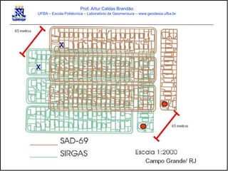 Prof. Artur Caldas Brandão
UFBA – Escola Politécnica – Laboratório de Geomensura – www.geodesia.ufba.br
 