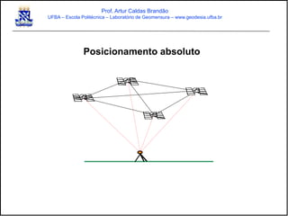 Posicionamento absoluto
Prof. Artur Caldas Brandão
UFBA – Escola Politécnica – Laboratório de Geomensura – www.geodesia.ufba.br
 