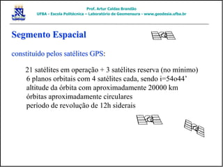 Segmento Espacial
constituído pelos satélites GPS:
21 satélites em operação + 3 satélites reserva (no mínimo)
6 planos orbitais com 4 satélites cada, sendo i=54o44’
altitude da órbita com aproximadamente 20000 km
órbitas aproximadamente circulares
período de revolução de 12h siderais
Prof. Artur Caldas Brandão
UFBA - Escola Politécnica – Laboratório de Geomensura - www.geodesia.ufba.br
 