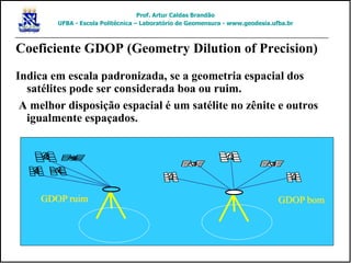 Coeficiente GDOP (Geometry Dilution of Precision)
Indica em escala padronizada, se a geometria espacial dos
satélites pode ser considerada boa ou ruim.
A melhor disposição espacial é um satélite no zênite e outros
igualmente espaçados.
GDOP ruim GDOP bom
Prof. Artur Caldas Brandão
UFBA - Escola Politécnica – Laboratório de Geomensura - www.geodesia.ufba.br
 