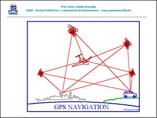 Prof. Artur Caldas Brandão
UFBA - Escola Politécnica – Laboratório de Geomensura - www.geodesia.ufba.br
 
