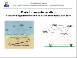 Posicionamento relativo
Mapeamento georreferenciado ao Sistema Geodésico Brasileiro
R1 R2
Prof. Artur Caldas Brandão
UFBA - Escola Politécnica – Laboratório de Geomensura - www.geodesia.ufba.br
 