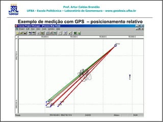 Exemplo de medição com GPS – posicionamento relativo
Prof. Artur Caldas Brandão
UFBA - Escola Politécnica – Laboratório de Geomensura - www.geodesia.ufba.br
 